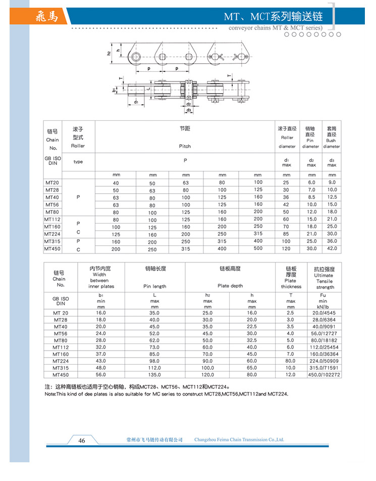 MT、MCT系列輸送鏈 MT、MCT系列輸送鏈